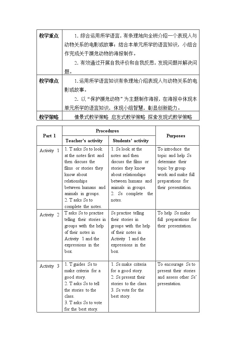 外研版（2019）必修第一册Unit 5 Into the wild-Presenting ideas & Reflection & Project 教案第2页