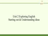 外研版（2019）必修第一册Unit 2 Exploring English-Starting out & Understanding ideas 课件