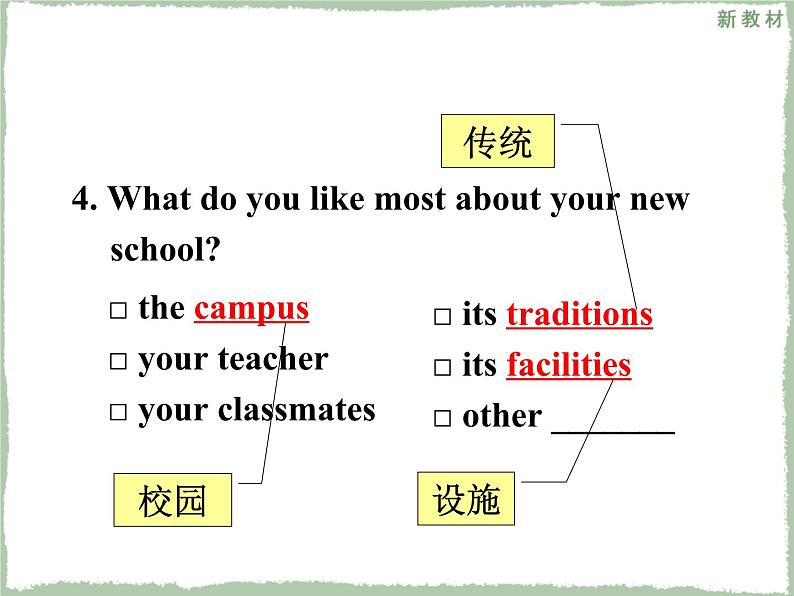 Unit1 Backto school Welcome to the unit课件PPT第7页