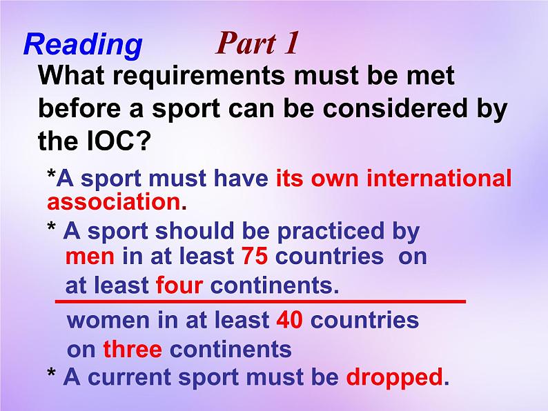 牛津译林版高中英语必修4 Unit2 Sporting events Project课件1 牛津译林版第8页