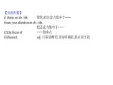 02 Unit 1 Grammar...& Integrated skills（译林牛津2020必修一）课件PPT