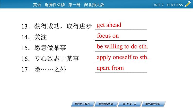 2020-2021学年高中新北师大版英语选择性必修第一册UNIT 2 Period 4 Lesson 3课件08