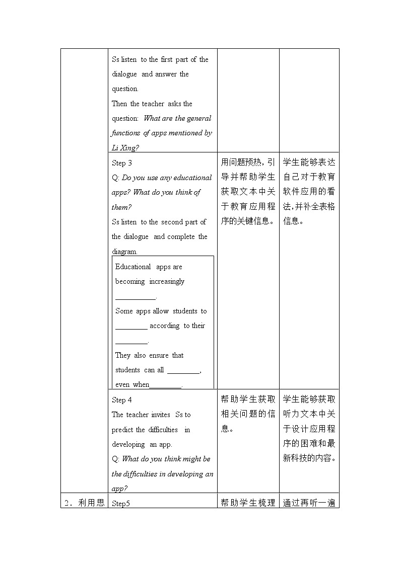 (教案)Unit 4 Information Technology Lesson 2 Apps第2页