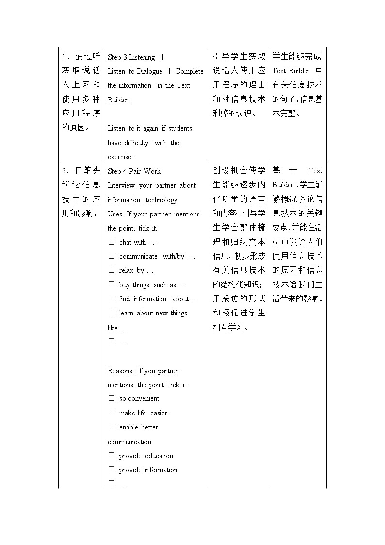 (教案)Unit 4 Information Technology—Topic Talk02