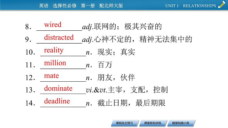 2020-2021学年高一英语北师大版（新版）选择性必修第一册Unit1 Relationships Period4 课件04