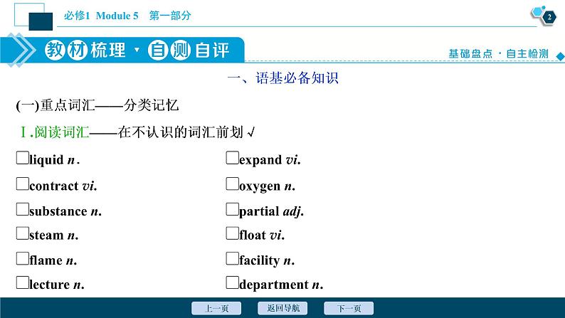 2022版高考英语（外研版）一轮复习课件：必修1 5 Module 5　A Lesson in a Lab03