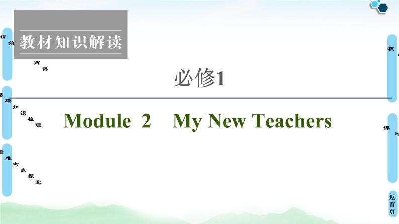 2022版高考英语（外研版）一轮复习课件：必修1 Module 2 My New Teachers01