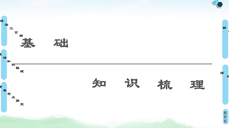 2022版高考英语（外研版）一轮复习课件：必修1 Module 2 My New Teachers05