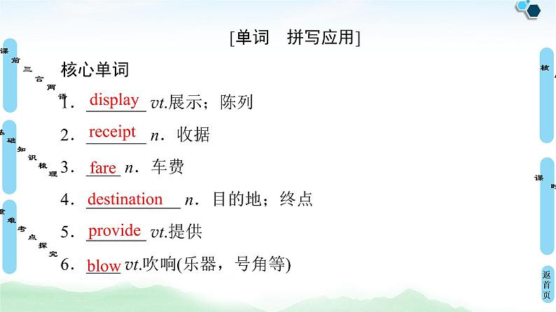 2022版高考英语（外研版）一轮复习课件：必修4 Module 2 Traffic Jam06