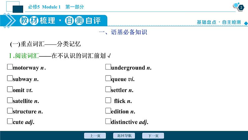 2022版高考英语（外研版）一轮复习课件：必修5 1 Module 1　British and American English第3页