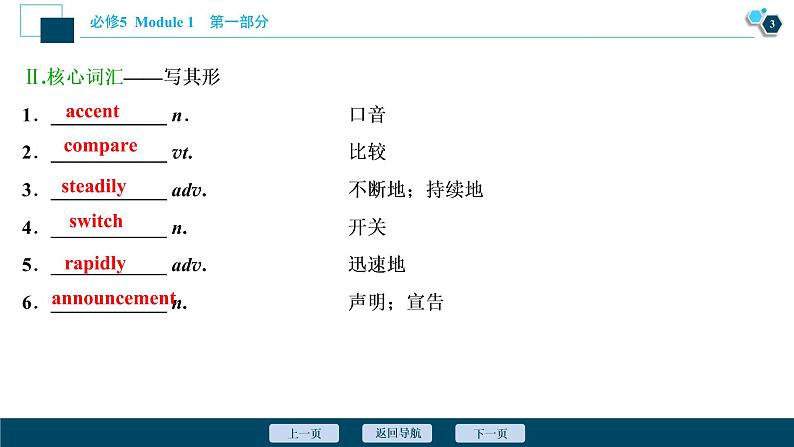 2022版高考英语（外研版）一轮复习课件：必修5 1 Module 1　British and American English第4页