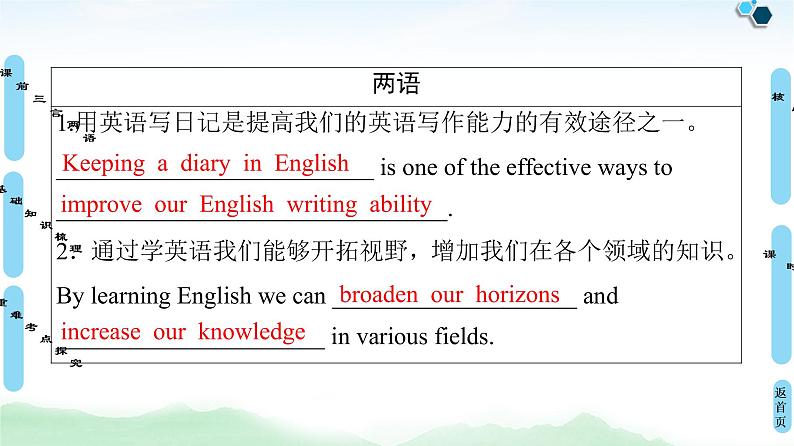 2022版高考英语（外研版）一轮复习课件：必修5 Module 1 British and American English第4页