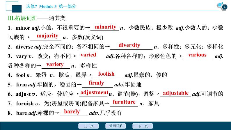 2022版高考英语（外研版）一轮复习课件：选修7 5 Module 5　Ethnic Culture第5页