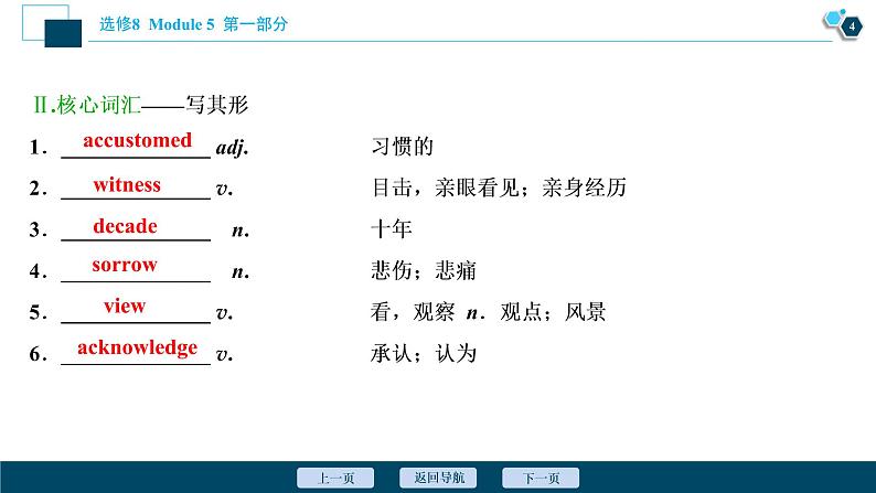 2022版高考英语（外研版）一轮复习课件：选修8 5 Module 5　The Conquest of the Universe第5页