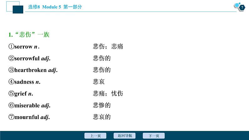 2022版高考英语（外研版）一轮复习课件：选修8 5 Module 5　The Conquest of the Universe第8页