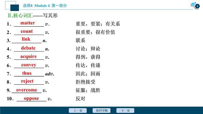 2022版高考英语（外研版）一轮复习课件：选修8 4 Module 4　Which English？第5页