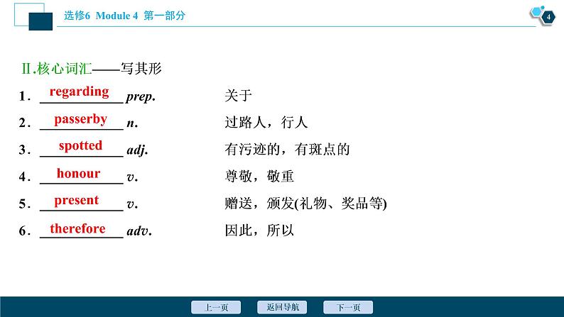 2022版高考英语（外研版）一轮复习课件：选修6 4 Module 4　Music05