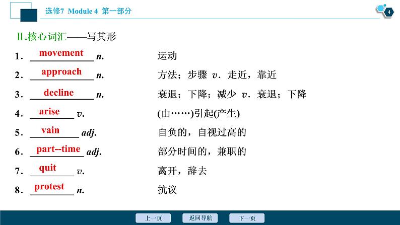 2022版高考英语（外研版）一轮复习课件：选修7 4 Module 4　Music Born in America05