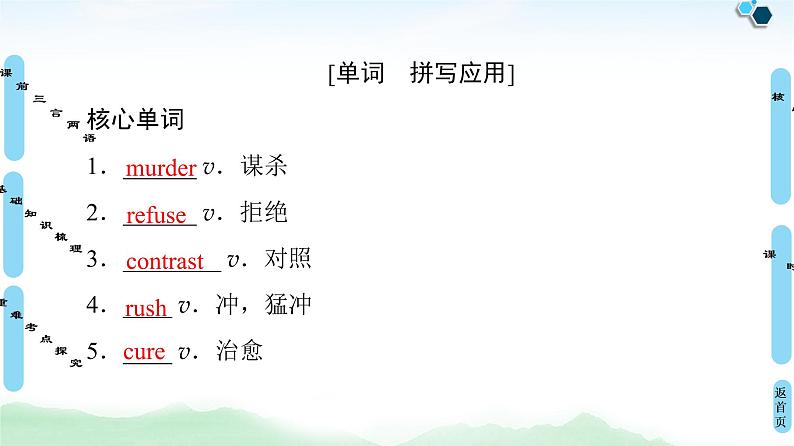 2022版高考英语（外研版）一轮复习课件：选修6 Module 5 Cloning06