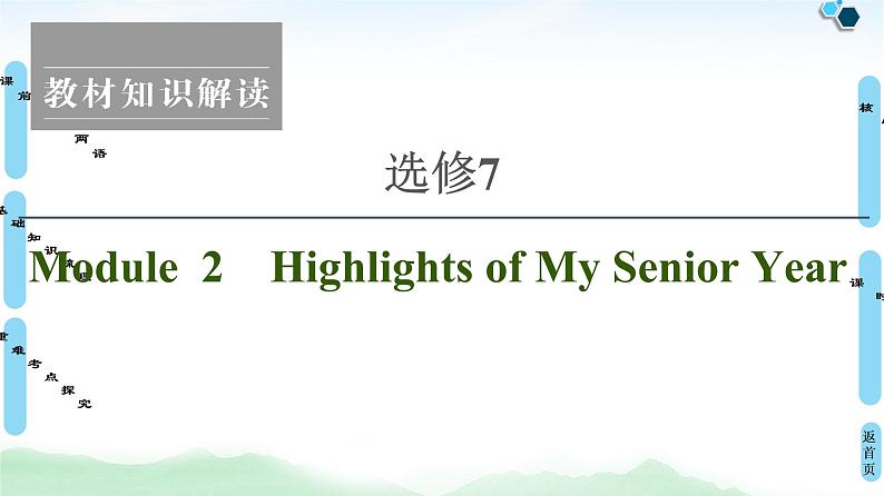 2022版高考英语（外研版）一轮复习课件：选修7 Module 2 Highlights of My Senior Year01