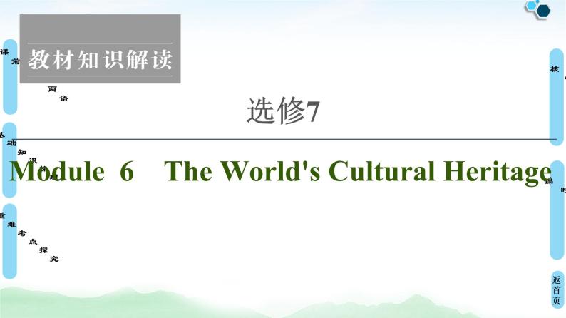 2022版高考英语（外研版）一轮复习课件：选修7 Module 6 The World''s Cultural Heritage01