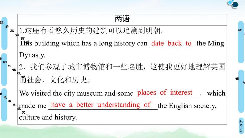 2022版高考英语（外研版）一轮复习课件：选修7 Module 6 The World''s Cultural Heritage04