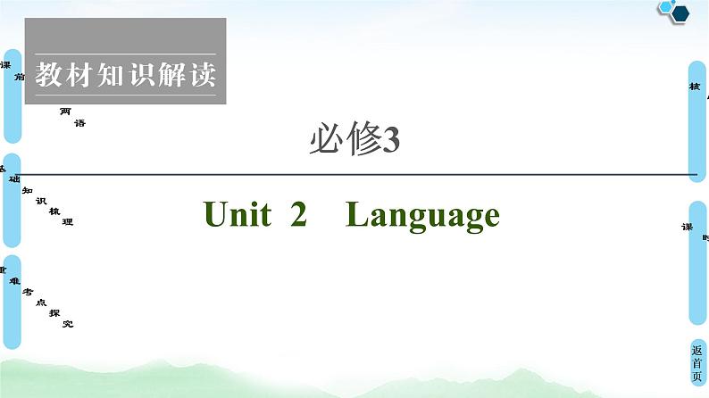 2022版高考英语（译林版）一轮复习课件： 必修3 Unit 2 Language第1页