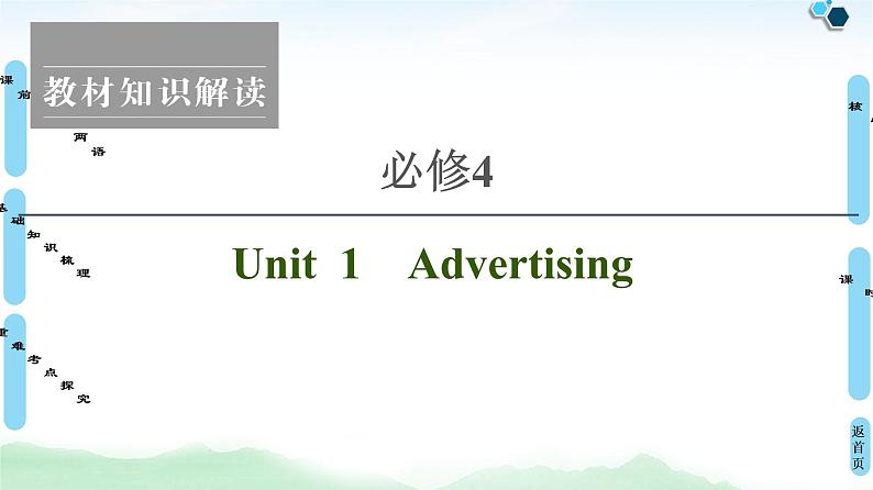 2022版高考英语（译林版）一轮复习课件： 必修4 Unit 1 Advertising第1页