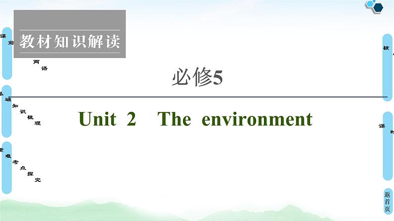 2022版高考英语（译林版）一轮复习课件： 必修5 Unit 2 The environment第1页