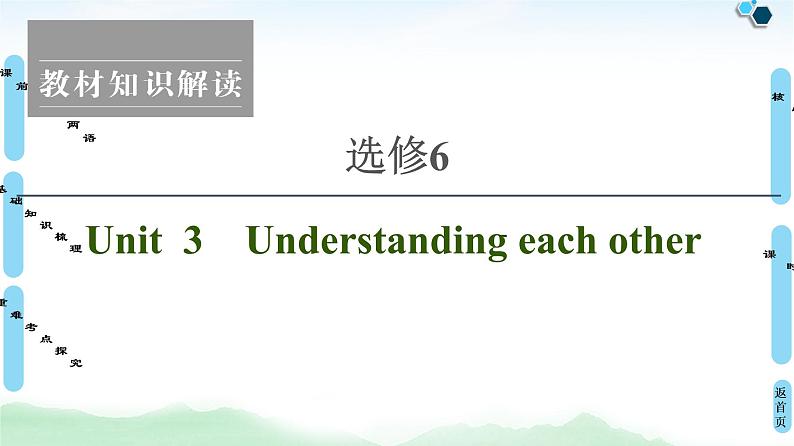 2022版高考英语（译林版）一轮复习课件： 选修6 Unit 3 Understanding each other01