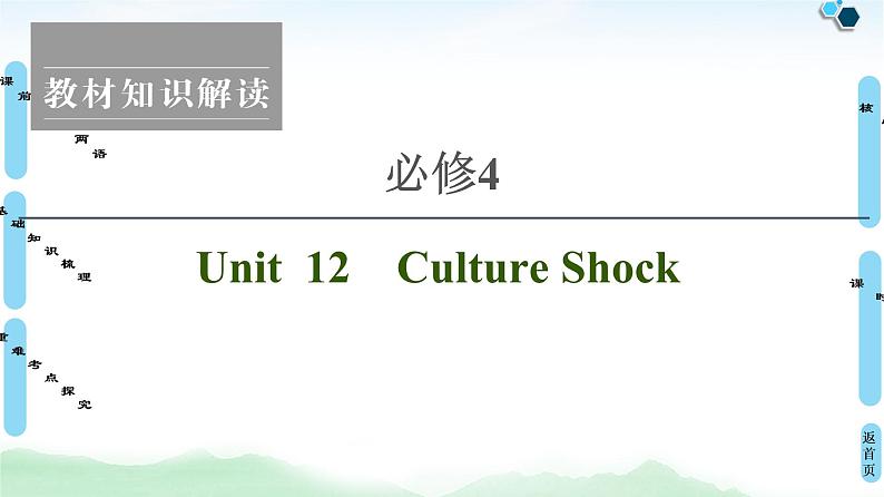 2022版新高考英语（北师大版）一轮复习课件：必修4 Unit 12 Culture Shock第1页