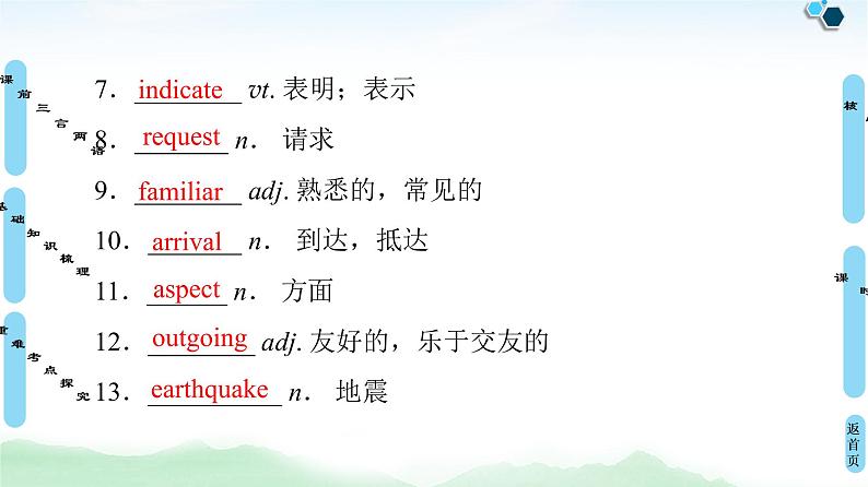 2022版新高考英语（北师大版）一轮复习课件：必修4 Unit 12 Culture Shock第7页