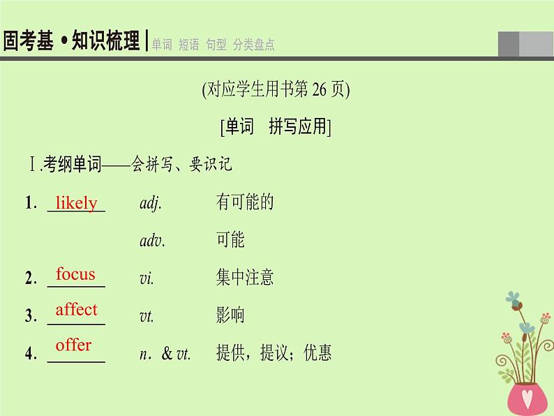 2022版高三英语一轮复习课件： 第1部分 基础知识解读 Unit 4 Cyberspace课件 北师大版必修2第3页