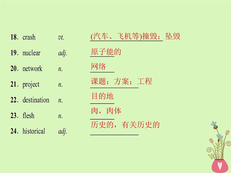 2022版高三英语一轮复习课件： 第1部分 基础知识解读 Unit 4 Cyberspace课件 北师大版必修2第6页