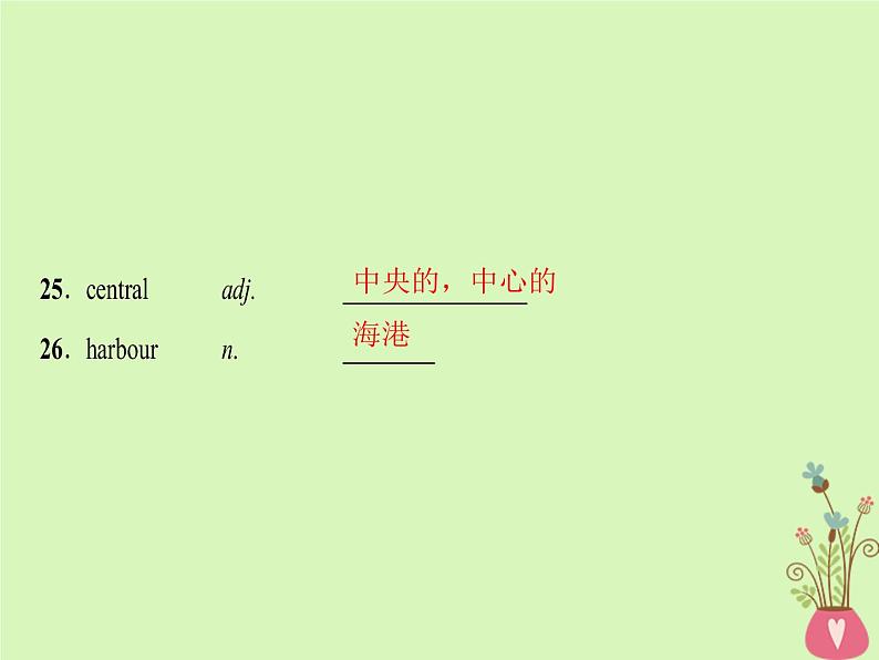 2022版高三英语一轮复习课件： 第1部分 基础知识解读 Unit 4 Cyberspace课件 北师大版必修2第7页