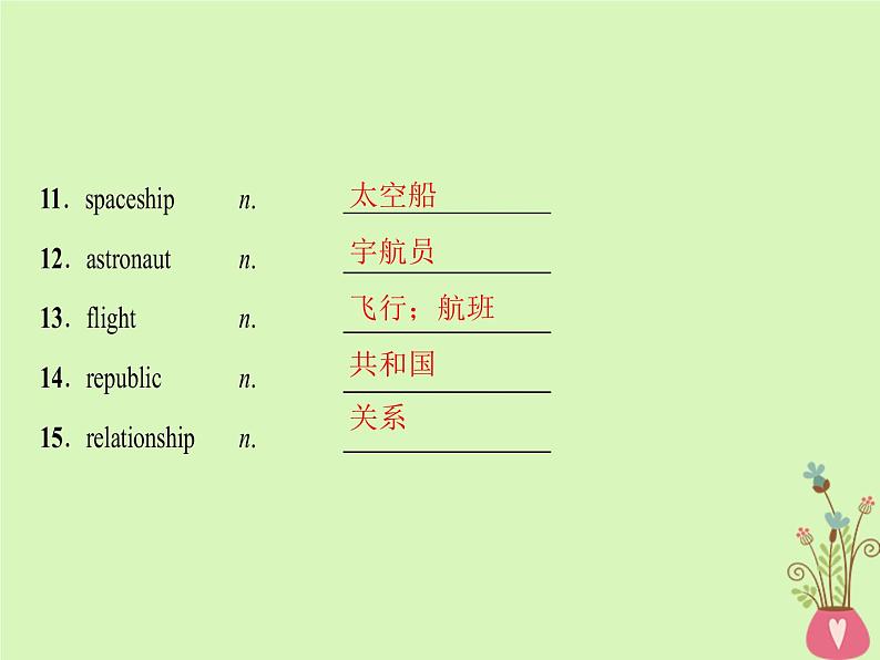 2022版高三英语一轮复习课件： 第1部分 基础知识解读 Unit 2 Heroes课件 北师大版必修1第5页