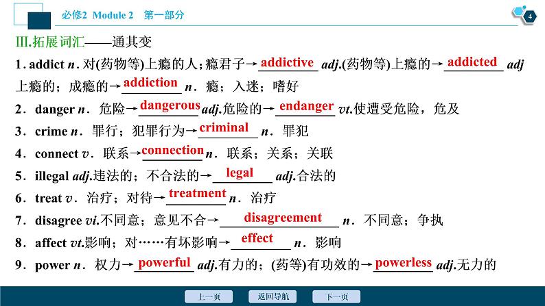 2022版高考英语（外研版）一轮复习课件：必修2 2 Module 2　No Drugs05