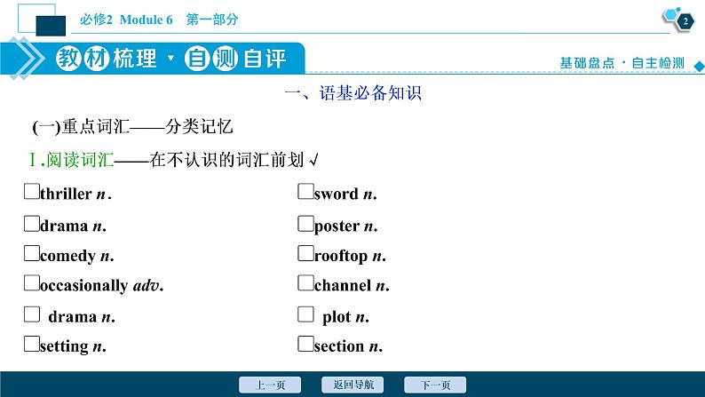 2022版高考英语（外研版）一轮复习课件：必修2 6 Module 6　Films and TV Programmes第3页