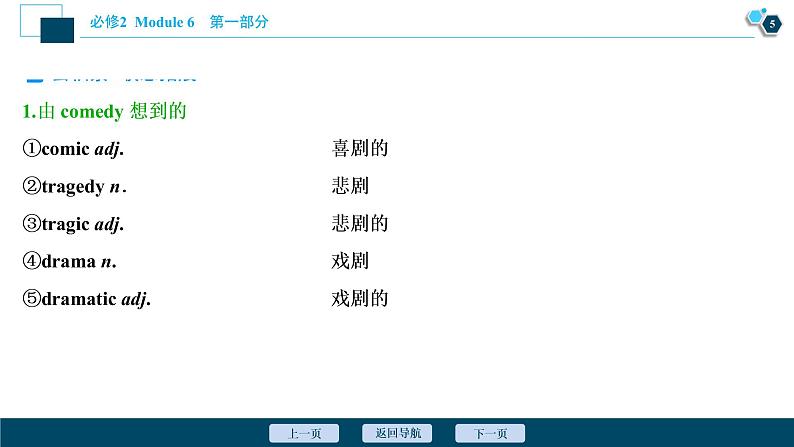 2022版高考英语（外研版）一轮复习课件：必修2 6 Module 6　Films and TV Programmes第6页