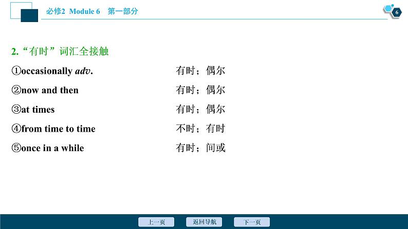 2022版高考英语（外研版）一轮复习课件：必修2 6 Module 6　Films and TV Programmes第7页