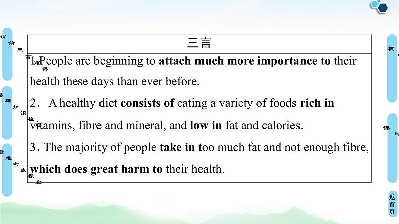 2022版高考英语（外研版）一轮复习课件：必修2 Module 1 Our Body and Healthy Habits03