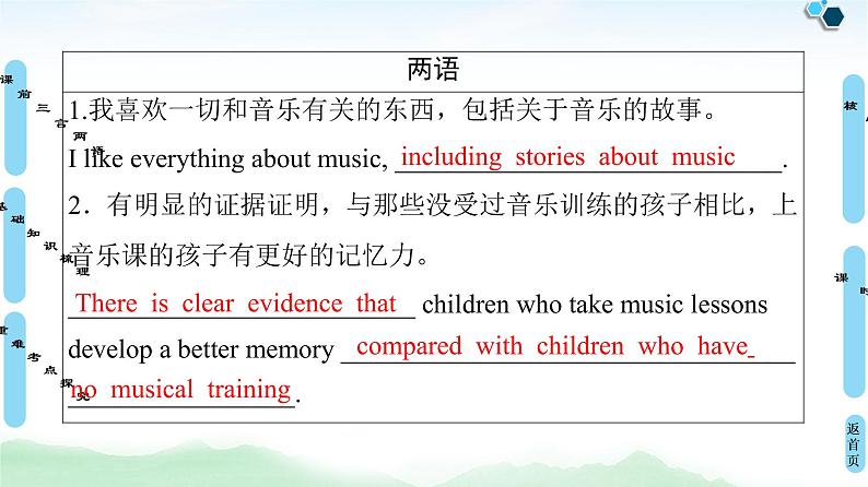 2022版高考英语（外研版）一轮复习课件：必修2 Module 3 Music第4页