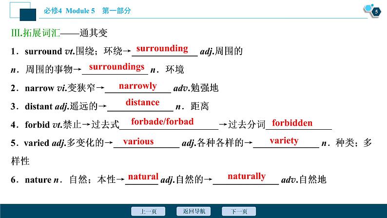 2022版高考英语（外研版）一轮复习课件：必修4 5 Module 5　A Trip Along the Three Gorges06