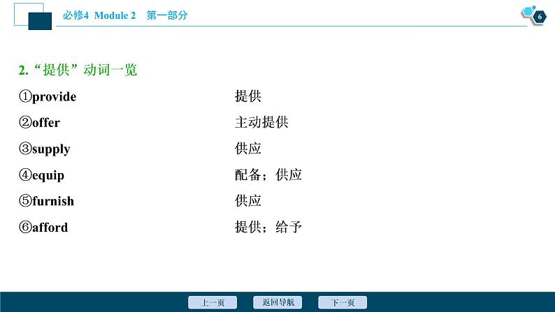 2022版高考英语（外研版）一轮复习课件：必修4 2 Module 2　Traffic Jam07