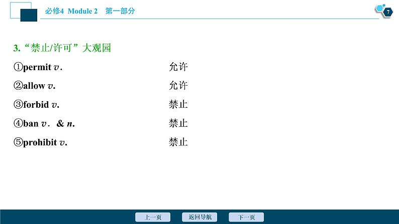 2022版高考英语（外研版）一轮复习课件：必修4 2 Module 2　Traffic Jam08