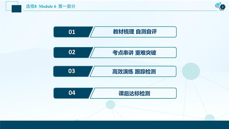 2022版高考英语（外研版）一轮复习课件：选修8 6 Module 6　The Tang Poems02