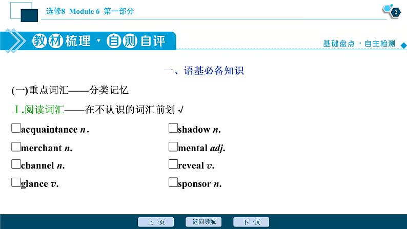2022版高考英语（外研版）一轮复习课件：选修8 6 Module 6　The Tang Poems03