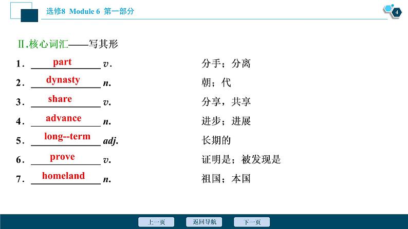 2022版高考英语（外研版）一轮复习课件：选修8 6 Module 6　The Tang Poems05