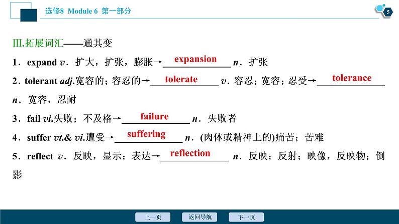 2022版高考英语（外研版）一轮复习课件：选修8 6 Module 6　The Tang Poems06