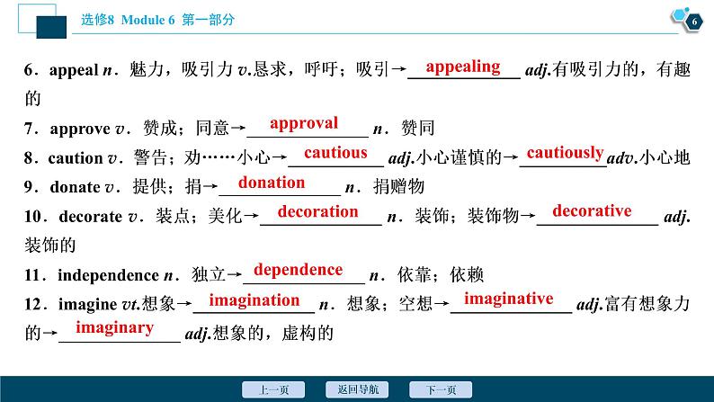 2022版高考英语（外研版）一轮复习课件：选修8 6 Module 6　The Tang Poems07